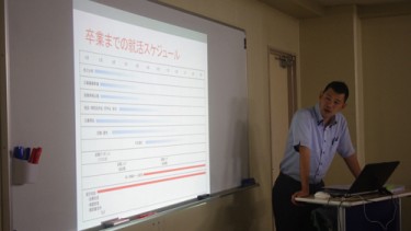 パワーポイントで分かりやすく説明します。