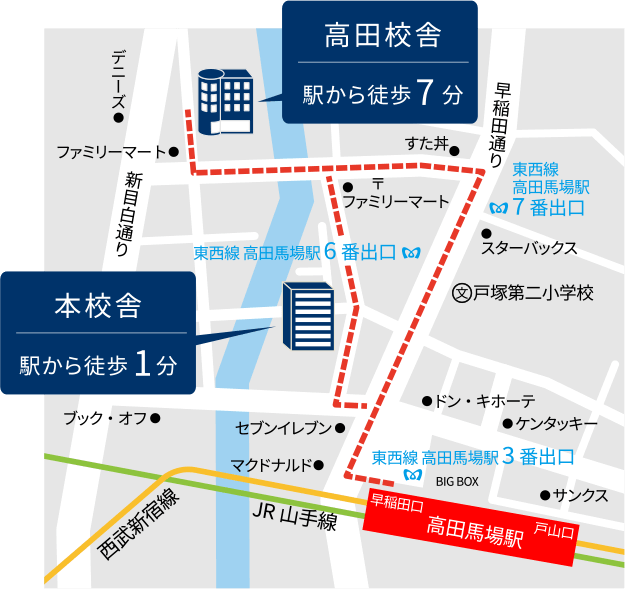 高田馬場駅からのルート　本校舎：駅から徒歩1分・高田校舎：駅から徒歩7分