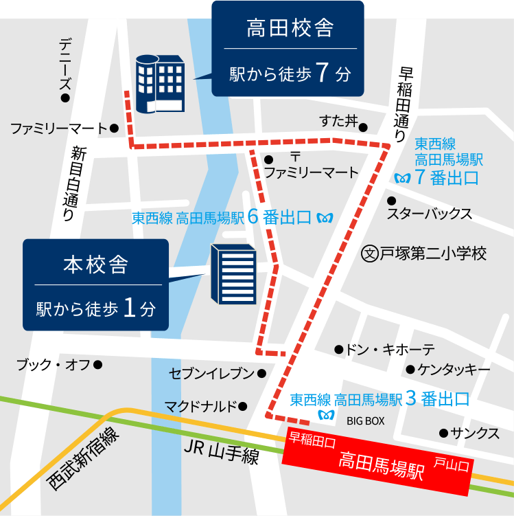 高田馬場駅からのルート　本校舎：駅から徒歩1分・高田校舎：駅から徒歩7分