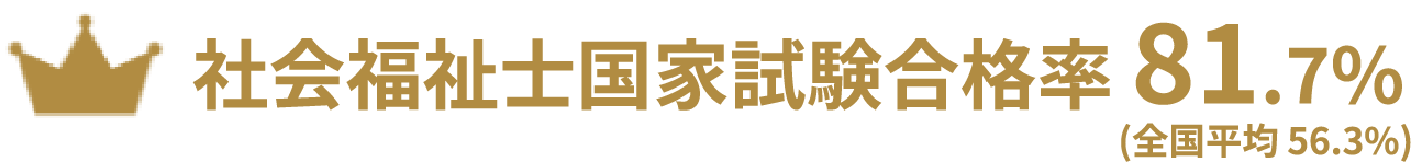 社会福祉士　国家試験 合格率　81.7%