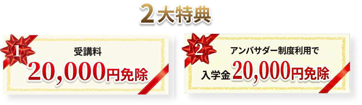 早期出願２大特典