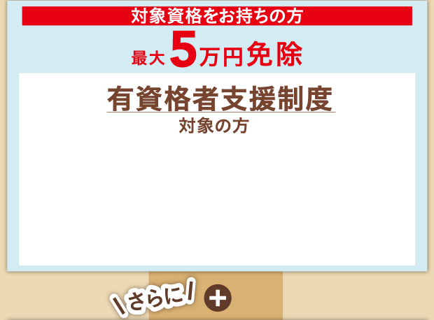 対象資格をお持ちの方 最大5万円免除 有資格者支援制度対象の方！