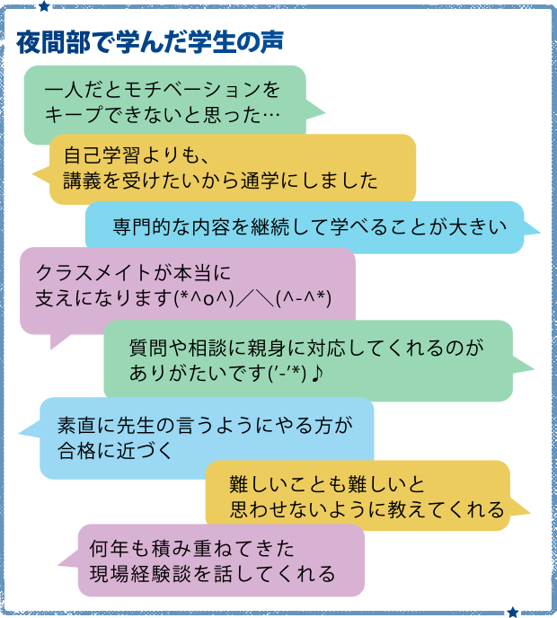 夜間部で学んだ学生の声