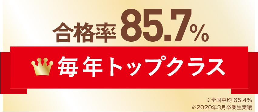 昼間部合格率93.1%