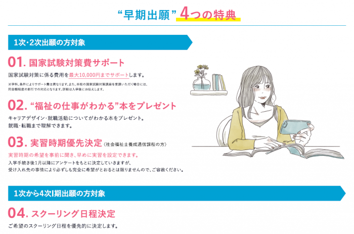 社会福祉士　一般通信科課程　レポート23通と資料