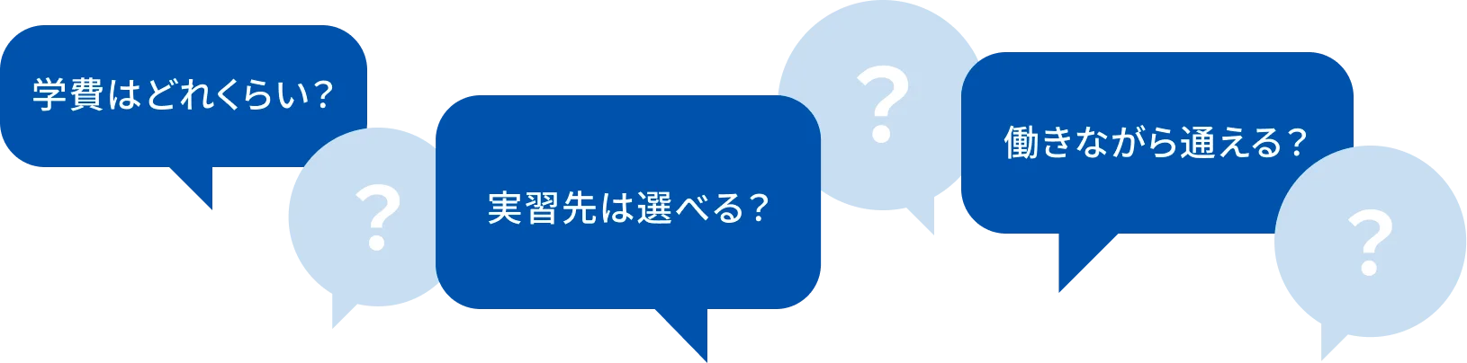 よくある質問セクションのイメージ画像