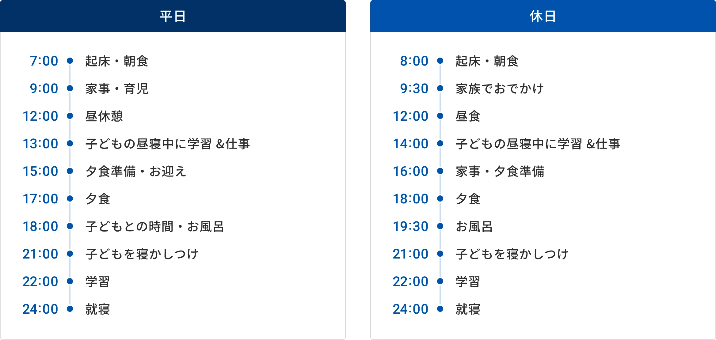 スケジュール表