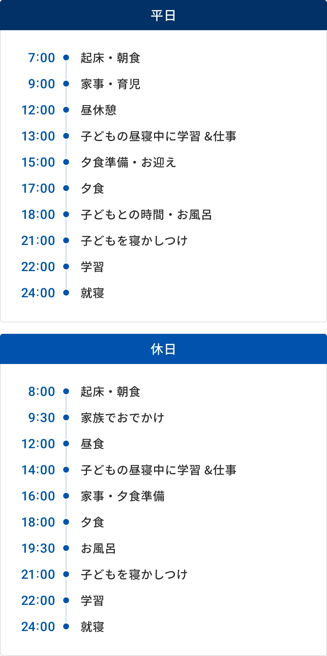 スケジュール表