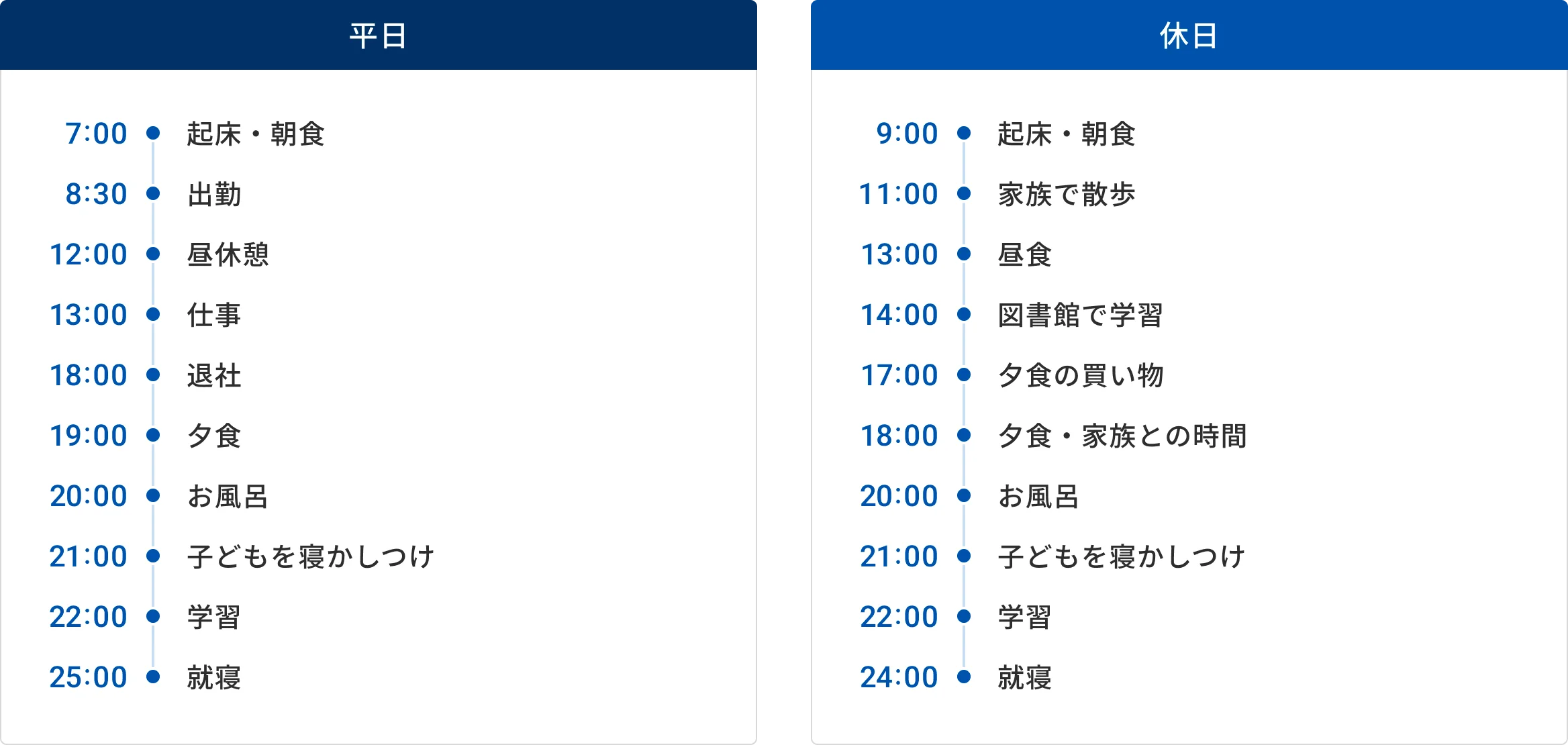 スケジュール表