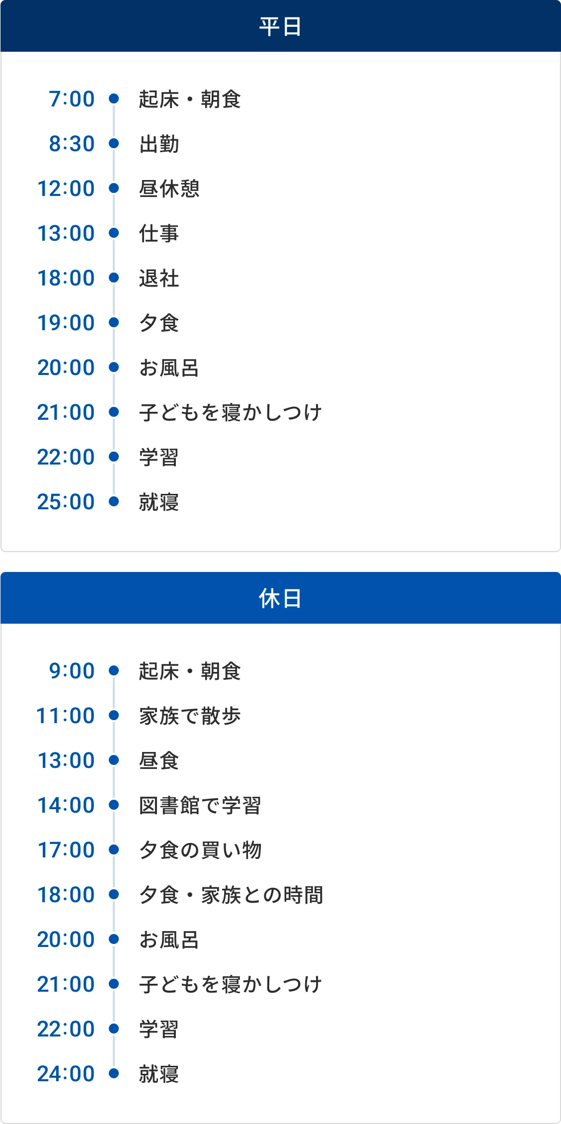 スケジュール表